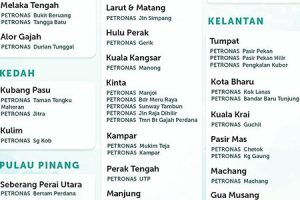 PETRONAS Pasir Pekan Hilir 5 PETRONAS Pasir Pekan Hilir