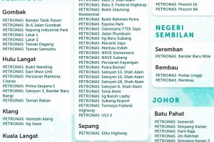 Petronas Simpang Kanan