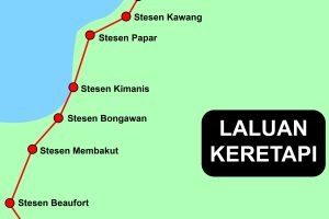 Stesen Keretapi Beaufort 4 Stesen Keretapi Beaufort
